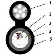 EcoLight М8-Мк(2,7)П-4Е